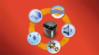 Modern HVAC features in Trane TruComfort™ variable speed HVAC systems at Green Leaf Air