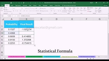 NORM.S.INV Statistical Function with Example in MS Office Excel Spreadsheet 2016