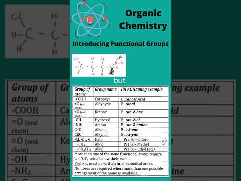 Βίντεο: Τι είναι μια λειτουργική ομάδα Chem;
