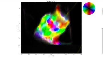 High-speed tensor tomography