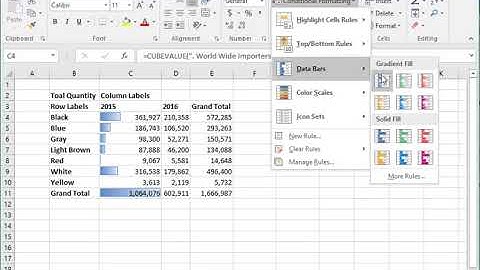 Converting SSAS Pivot Table to Cube Functions