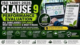 Nail ISO 14001 Clause 9 Fast