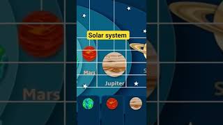 SOLAR SYSTEM #beginners #sst