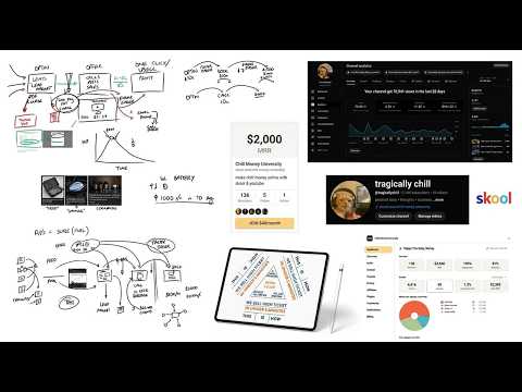 how i went from ZERO to $5,127.68/mo online with a micro youtube channel/skool (before NPCs ruin it)