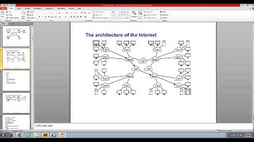 Ch 1 - Client-Server Architecture