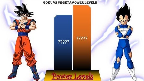 Goku Vs Vegeta Power levels Over The Years ( DB/DBZ/DBHS/GT/Anime War )