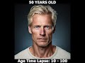 Aging Time Laps 10-100 (Swedish Man)