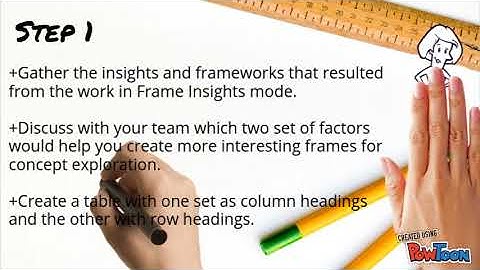 Concept-Generating Matrix