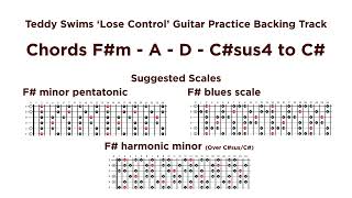 Teddy Swims ‘Lose Control’ Guitar Practice Backing Track