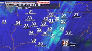 Wednesday Midday Weather