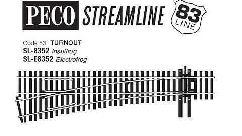 How to: Relocate, remove & replace PECO Code 83 Turnout Springs