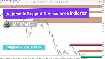 🟩🟥Automatic Support & Resistance Indicator for MT4/5 [TradingFinder]