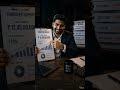 This “Smart” GST Move Can Quietly Destroy Your Loan Approval 🚨 #finance #banking #businessloan