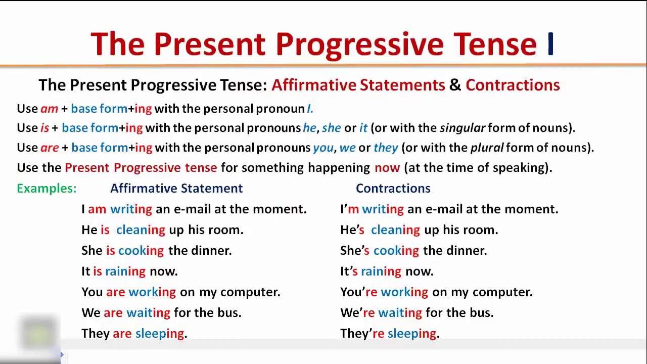 Verb Tenses Progressive Worksheet