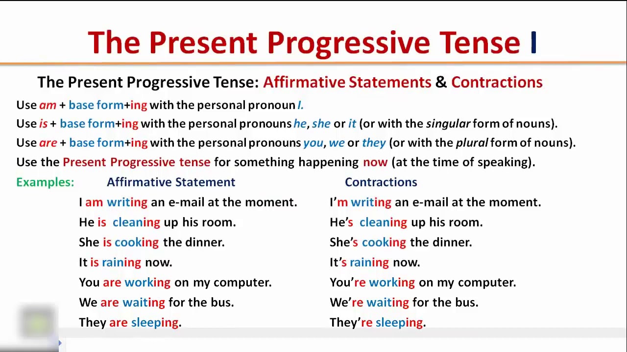 Present Progressive Tense Of Work