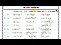 ما هي أصوات العلة القصيرة في اللغة الانكليزية Short Vowels ملزمة الرسم الصوتي طبعة جديدة PDF م 