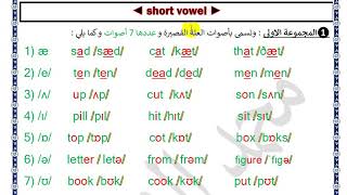 ما هي أصوات العلة القصيرة في اللغة الانكليزية؟( Short vowels) #ملزمة_الرسم_الصوتي_طبعة_جديدة PDF / م