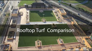 Rooftop Turf Comparison - Artificial Grass Options For Rooftop Areas - Top 3 artificial grass turf options for rooftop decks or patio areas.

These turf options are easy to maintain and have a dual-layered woven polypropylene backing with a SilverBack Polyurethane coating.

1. Pet Heaven - 1 inch pile height
https://www.greatmats.com/artificial-turf/pet-area-artificial-turf-pet-heaven.php

2. Soft Landing - 1 1/4 inch pile height
https://www.greatmats.com/artificial-turf/landscaping-artificial-turf-soft-landing.php

3. Playtime - 1 1/4 inch pile height - ChargeGuard coating for reduced static
https://www.greatmats.com/artificial-turf/playground-and-landscaping-turf-play-time.php

4. Endless Summer - 1 9/16 inch pile height
https://www.greatmats.com/artificial-turf/multipurpose-artificial-turf-endless-summer.php

Call Us 877-822-6622 or visit Greatmats.com for all your specialty flooring needs!

#artificialgrass #turf #rooftop