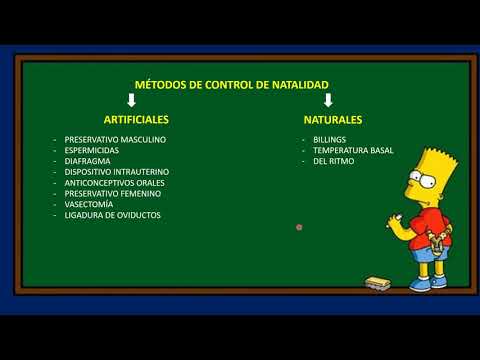 Vídeo: Control De La Natalidad Natural: Otros Métodos Anticonceptivos