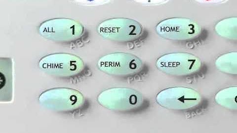 Distelvenca - DMP - Tutorial Alarm System Keypad Tour