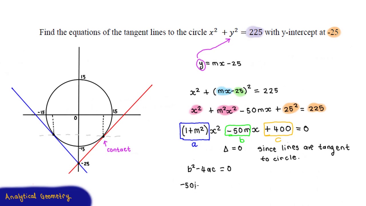 Grade 12 Analytical Geometry Finding The Equation Of Tangent Lines grade-12-analytical-geometry-finding-the-equation-of-tangent-lines