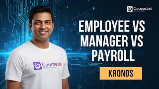 Kronos Employee Scheduling Explained | Manager Guide | Payroll Accuracy & Navigator Tutorial