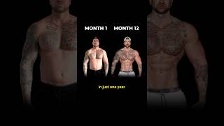 My INSANE 12 Month Body Transformation