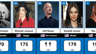 Celebrity Height Comparison