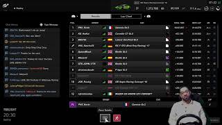 FINAL GTS STREAM WITH UR BOY MONEYY!!! #live #streamer #gaming #gtsportonline #gtsport