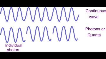 Free JEE study material - AIEEE Chemistry 2008-PSS-3