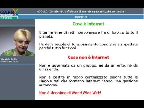 Video: Quando vengono utilizzati i pacchetti in Internet?