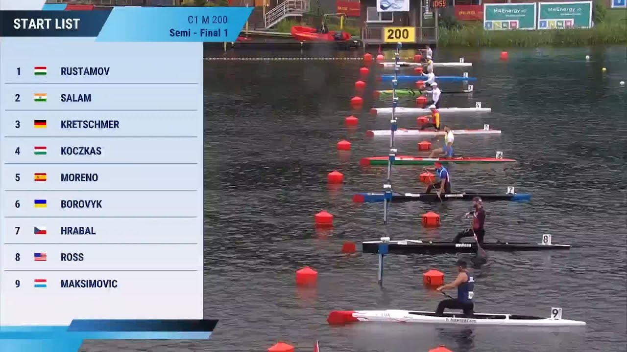 C1 Men's 200m SemiFinal 1 / 2023 ICF CanoeKayak SprintParacanoe