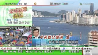 新聞報道 佔中運動消息 2014年12月8日 1500
