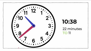 How to tell time on an analog clock