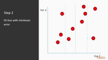 Learn Machine Learning in 3Hr: Operation of Support Vector Machine Regression Algorithm|packtpub.com