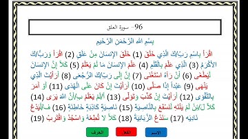 التفكيك النحوس لسورة العلق/اسم /فعل /حرف