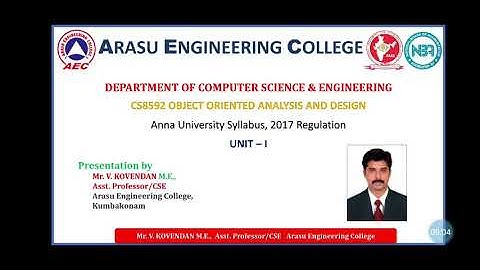 OOAD INTRODUCTION Unit 1.1.2