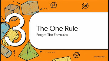 Grade 6 Math | Calculate Surface Area Easily | Geometry