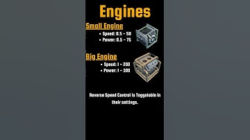 "Sandbox World - 3D Mechanics" Tutorial | #sandbox #SW3M #SW3MTutorial #sandboxtutoria