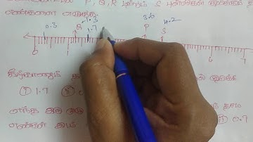 7th maths new book exercise 1.4 term 2