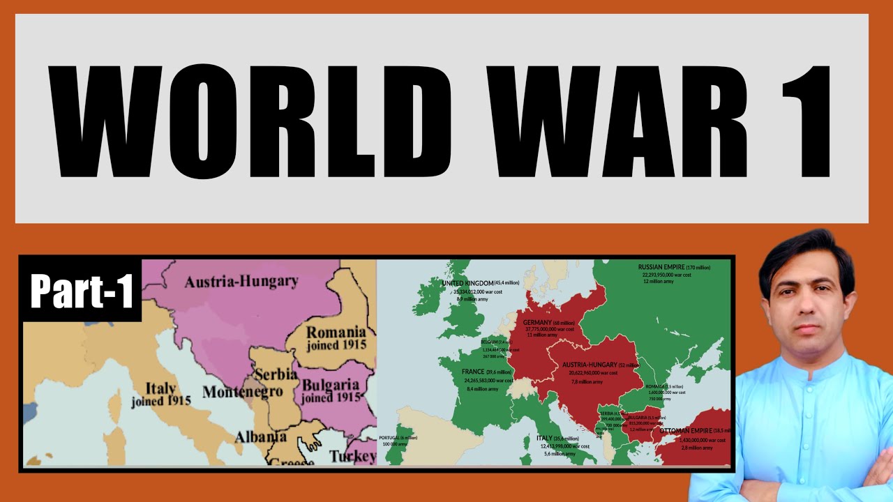 Why World War 1 Started | History Of World War One Discussed by ...