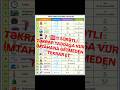 #fizika #dim #abituriyenthazırlığı #azerbaijan