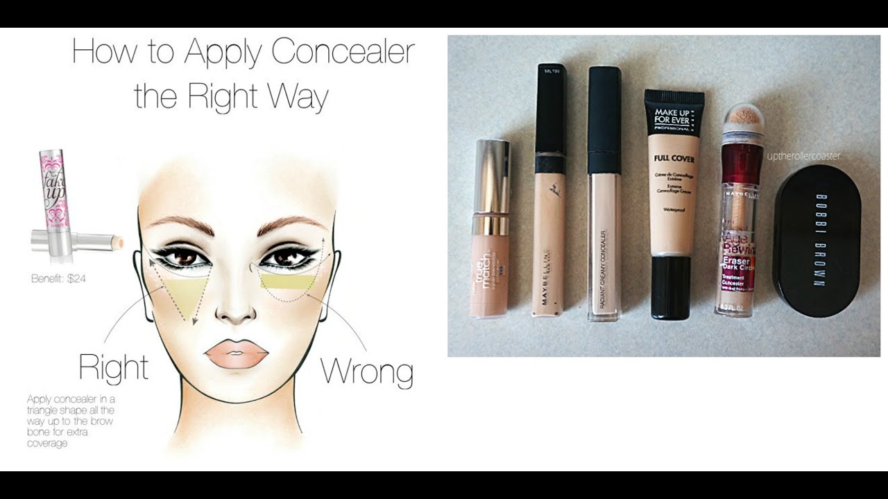 How To Apply Concealer Highlight Tutorial Basic Tips My Hotchoclate Youtube