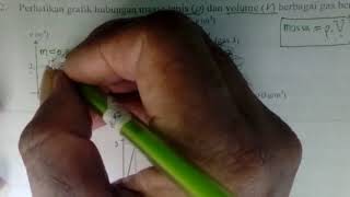 Pembahasan Soal UN Fisika SMA 2018 no. 12