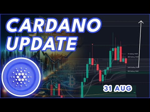 Video preview for CARDANO ADA PRICE PREDICTION 2025