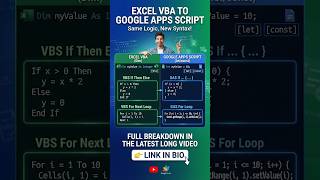 Details Google Apps Script Syntax Explained (For VBA & Python Users)  GAS Course EP2 Guide