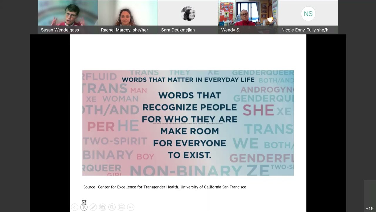 Working with LGBTQ+ Youth Training