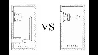 Closed VS Vented - Enclusure