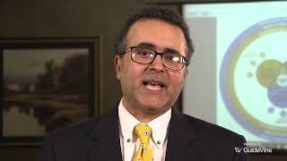 What is the Endowment Investment Philosophy®
