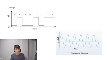 Arduino or Beginners #4 : การใช้งาน Analog Inputs และ Outputs!